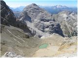 Rifugio Dibona - Tofana di Mezzo